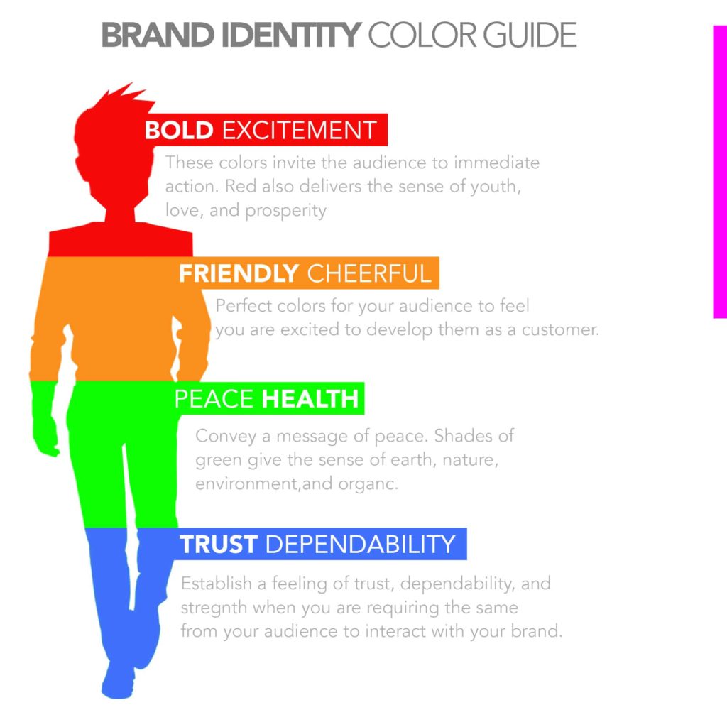 Branding color guide, branding, marketing, color guide, ahbc-group, marketing agency, marketing, branding agency, website design, webdesign, Marketing miami, 