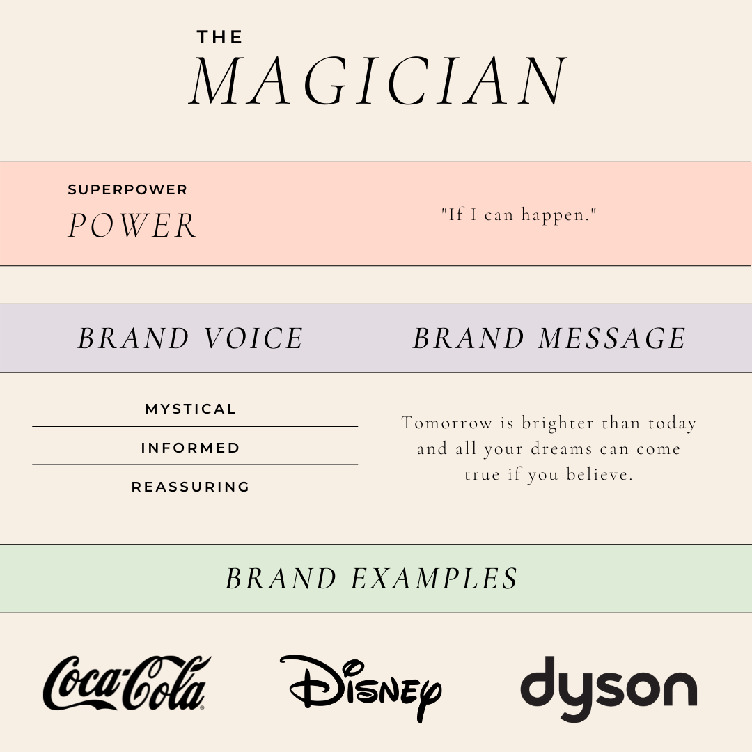 How to Infuse Your Brand with Soul With Brand Archetypes