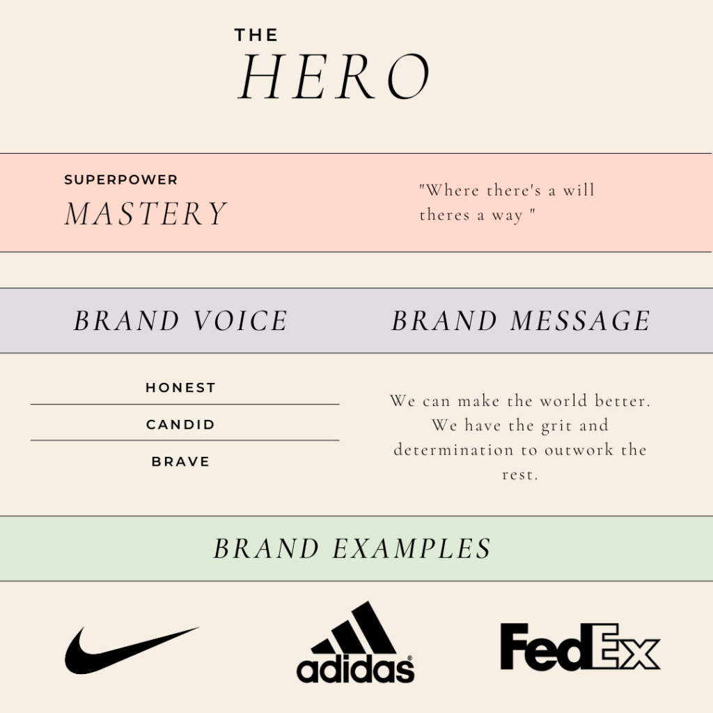 The Hero | Brand Archetypes | Infuse Your Brand With Soul | AHBC Group | Branding & Marketing Agency in Miami | Brand Strategy & Design | Social Media Strategy & Design | Web Design