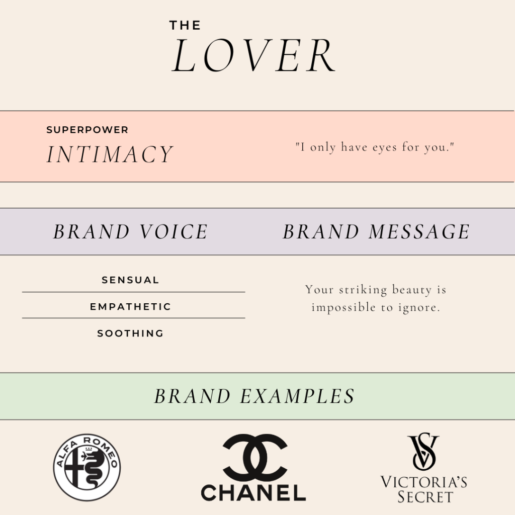 The Lover | Brand Archetypes | Infuse Your Brand With Soul | AHBC Group | Branding & Marketing Agency in Miami | Brand Strategy & Design | Social Media Strategy & Design | Web Design