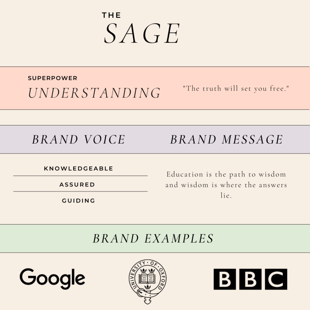 The Sage | Brand Archetypes | Infuse Your Brand With Soul | AHBC Group | Branding & Marketing Agency in Miami | Brand Strategy & Design | Social Media Strategy & Design | Web Design
