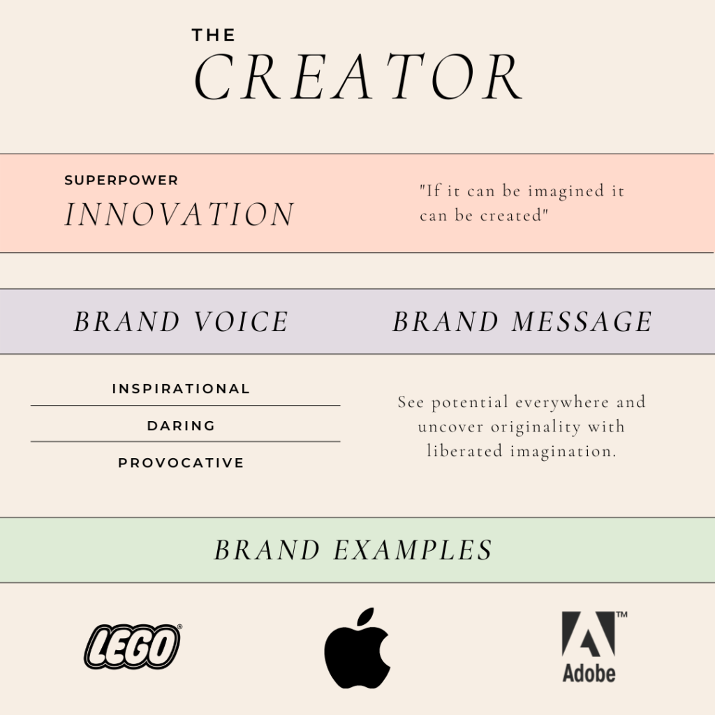 The Creator | Brand Archetypes | Infuse Your Brand With Soul | AHBC Group | Branding & Marketing Agency in Miami | Brand Strategy & Design | Social Media Strategy & Design | Web Design