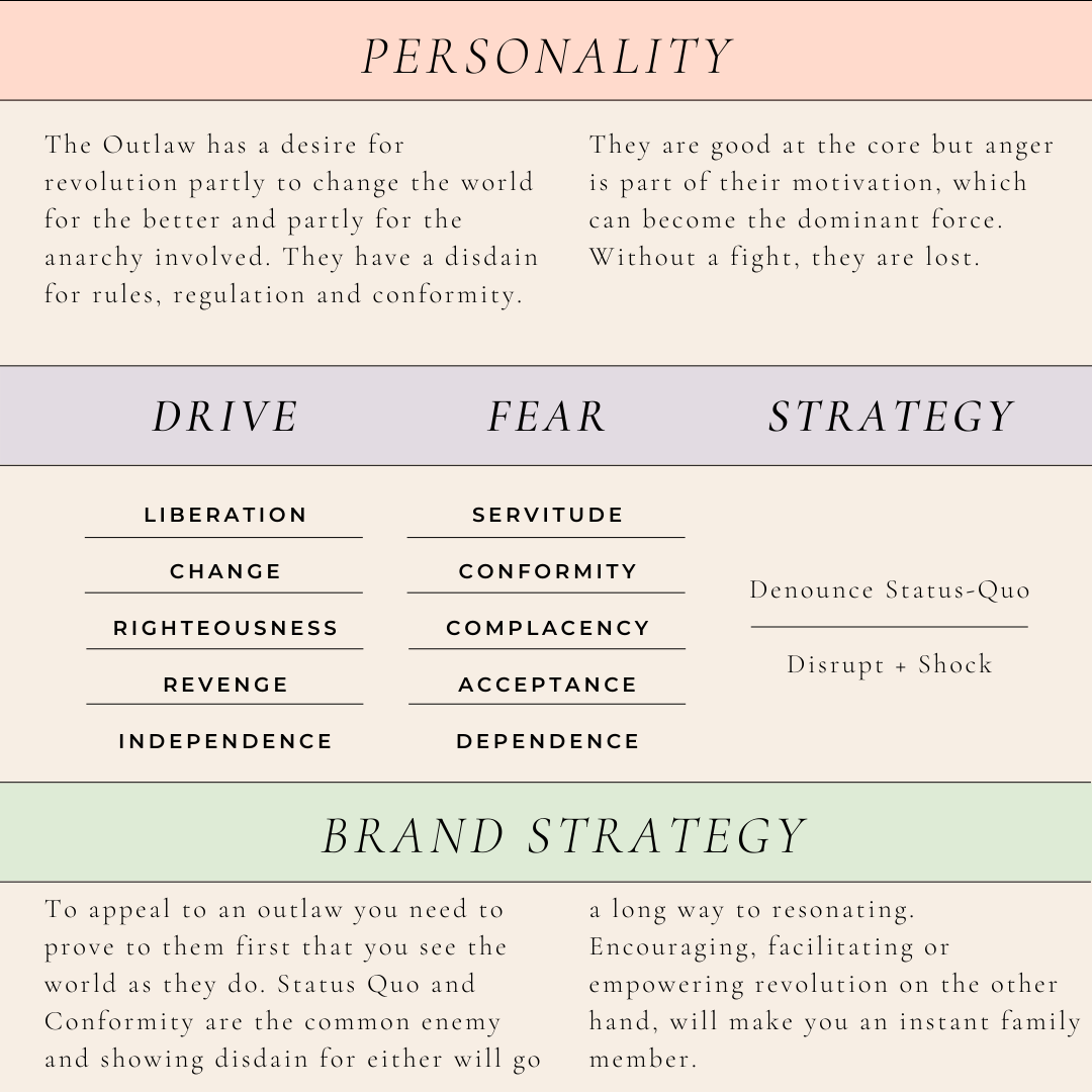 How to Infuse Your Brand with Soul With Brand Archetypes