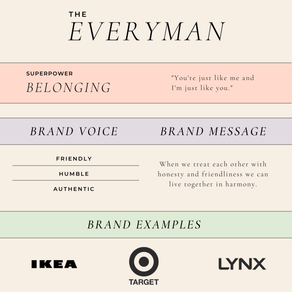 The Everyman | Brand Archetypes | Infuse Your Brand With Soul | AHBC Group | Branding & Marketing Agency in Miami | Brand Strategy & Design | Social Media Strategy & Design | Web Design
